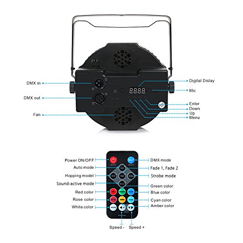 Par Stage Light, LaluceNatz 24LED RGBW Par Can with Remote Control DMX Lights for Church Wedding Party Stage Lighting - Thumbnail 5