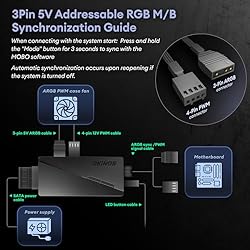 Okinos, 6 Pack RGB Fans, Infinity Mirror, Cable