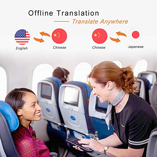 3 Language+Translator+Languages+Translation+FLY