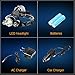 BESTSUN Rechargeable LED Headlamp, 12000 Lumens Super Bright Head Flashlight with 4 Modes Waterproof Headlight for Running Camping Cycling Fishing Hunting Climbing LED Head Torch