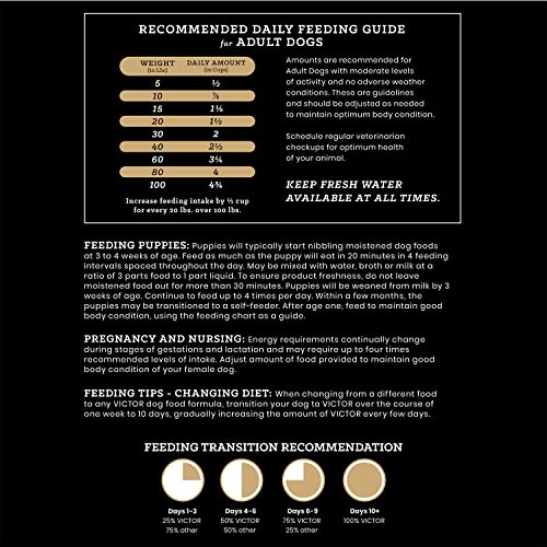 VICTOR Super Premium Dog Food Purpose Nutra Pro Gluten Free, High