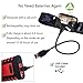 Headlamp LED, Blusmart Headlamps Rechargeable USB Running White CREE and Red lights 5 Modes, 150 Lumens, Waterproof Headlight for Camping Reading Hiking DIY and More (USB Cable Included)