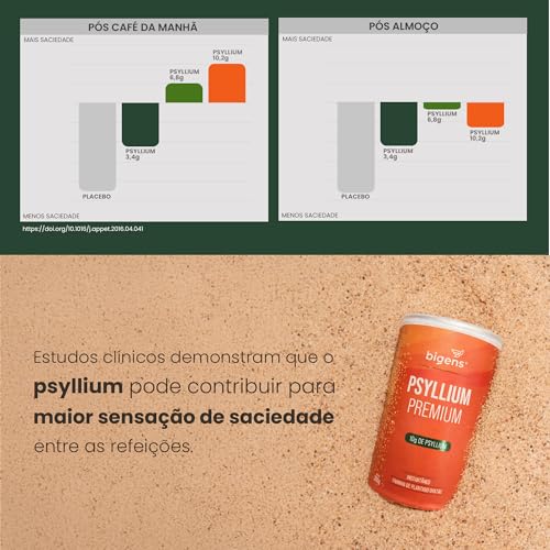 Psyllium Premium, Bigens, Fibra Solúvel, 100% Puro, Sem Aditivos, Vegano, Sem Glúten, 300g em Pó