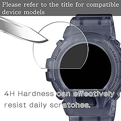Synvy [3 Pack] Screen Protector, Compatible with