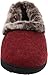 Acorn Women's Chinchilla Collar