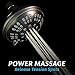 ShowerMaxx Luxury Spa Series 6 Spray Setting 4.5 Inch Adjustable High Pressure Fixed Shower Head Fixture for Hard Water, 360-Degree Tilt Massage Shower System - Oil Rubbed Bronze