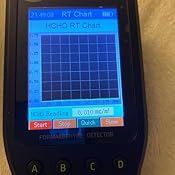 Customer image