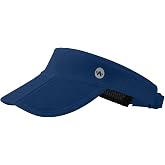 WANDER Sports Sun Visor Hat Mesh Foldable Brim for Men Women Running | Dual-Side Mesh,Sweat-Blocking Headband,3-Panel Foldable Brim Fits Pocket,Velcro Adjustable,Great For Golf,Tennis,Pickleball