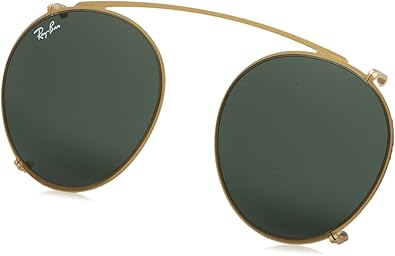 how to sell sunglasses on amazon