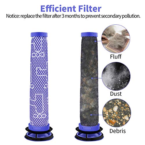 morpilot 3 Pack Filter for Dyson Washable Pre Filter Replacements Compatible with Dyson V6 V7 V8 DC58 DC59 DC61 DC62 DC74 Replaces Dyson 965661-01 (V6)