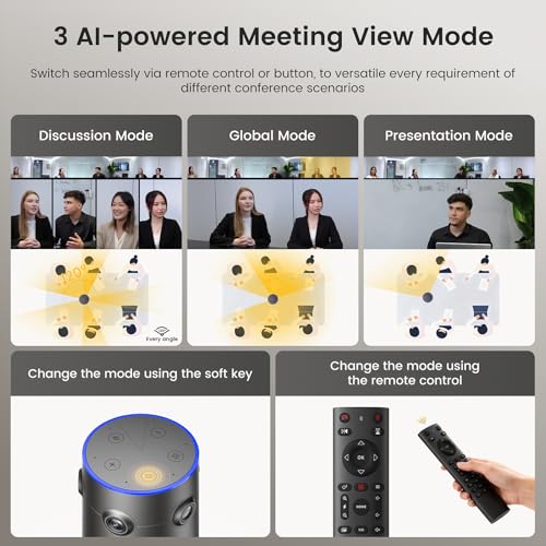 NEARITY 360 Alien 4K Video Conference Camera with Microphone, 8MP Video Conferencing Webcam, 3 AI Modes, 6 Noise Cancelling Mics, Auto Framing, Conference Webcam for PC/Laptop