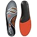 Sof Sole Men's High Arch Unisex FIT Support Insoles, Grey, Women's 13-14/Men's 11-12