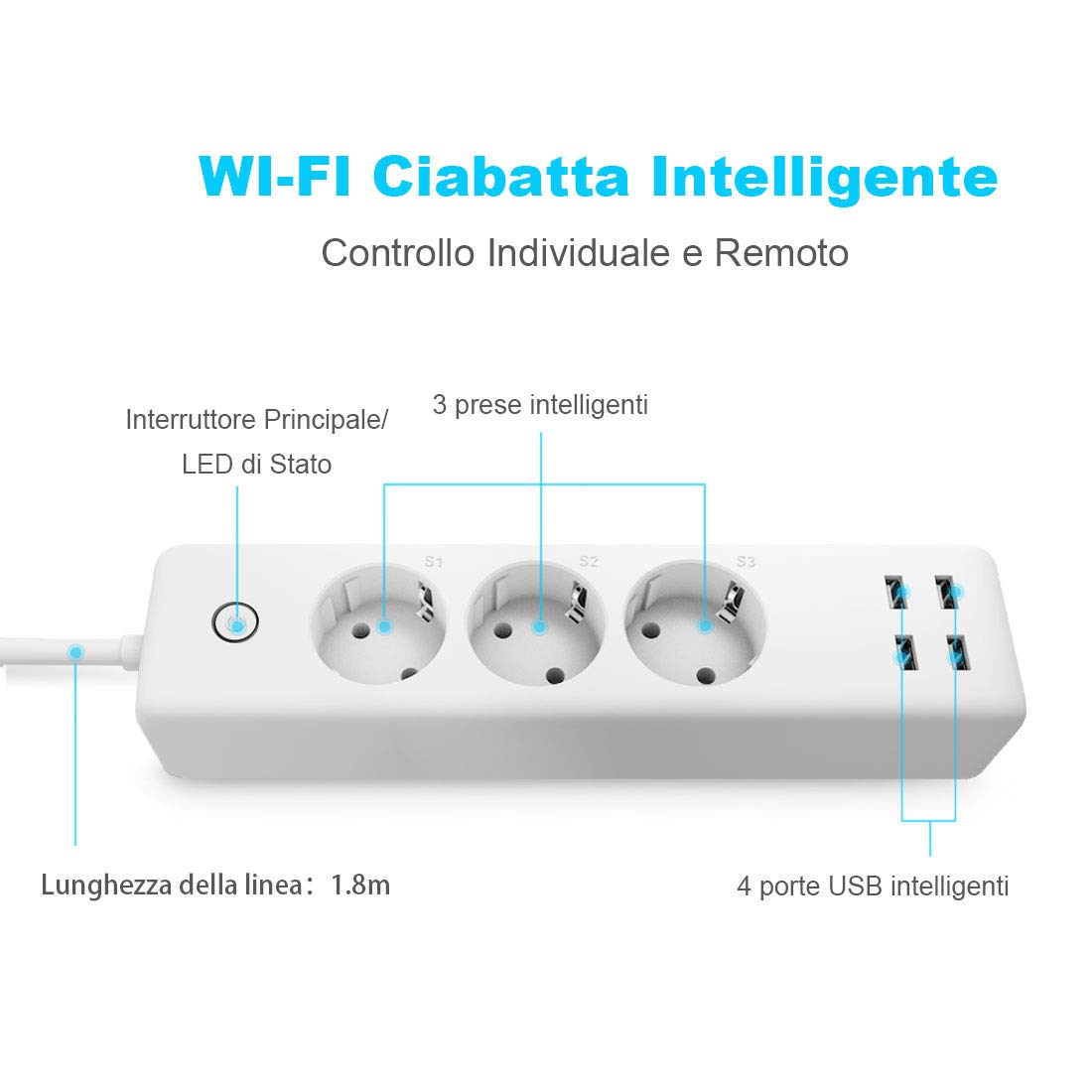 regleta inteligente google home