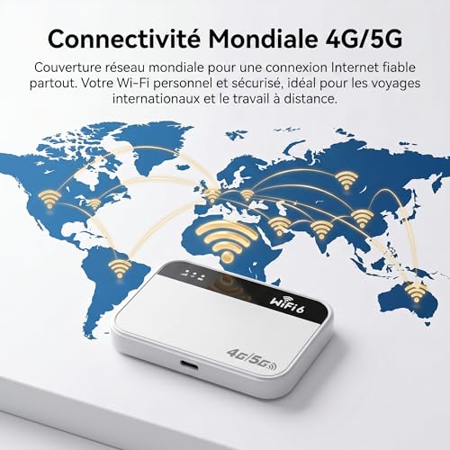 Portable 5G WiFi 6 Router with SIM Slot Unlocked - 5G Modem SIM Card Modem, 5G/4G+ High Speed Mobile Internet, Up to 28 Devices, Ideal Travel & Telework-M2