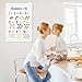 Learning Ladder Set of 10 Toddler Learning Posters (13