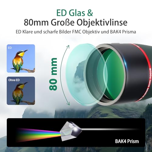 Svbony SV406P ED Spotting Scope 20-60X80mm 1.25" Zoom Scopes with Double Focus FMC BAK4, Spotting Scope for Birdwatching Random Astronomical Photography