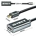 Mini DP to HDMI, Iovect Nylon Braided Thunderbolt to HDMI Adapter for MacBook Air/Pro, Microsoft Surface Pro (Black2)