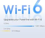 TP-Link PGW2440 KIT G.hn2400 AX1800 WiFi 6 Powerline Adapter Kit 2+1 Gigabit view 5