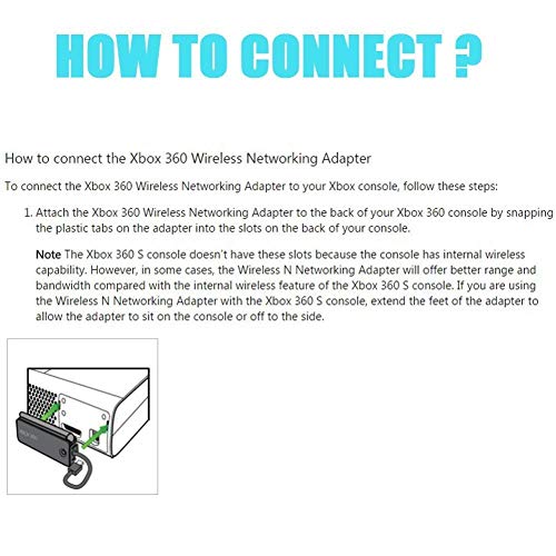 HWAYO Wireless Network Adapter A/B/G & N Networking Wifi with Dual Antenna for Xbox 360