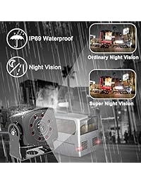 Dash Cam Front y Rear, Homder 7 '' Monitor de lente frontal con G Sensor   Grabación en bucle   Detección de movimiento, Cámara de visión nocturna con visión nocturna IP69 Cámara de respaldo para camiones, Bus, Van, RV, Remolque