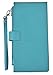 RFID Blocking Womens Leather Bifold Wallet Thin Zipper Card Holder Wallet Purse (Blue)
