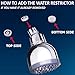 POYINRO 1 High Pressure Shower Head 1, Chrome