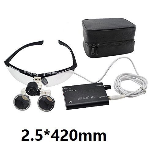 Top 16 best loupes 2.5x light Top Rated Products