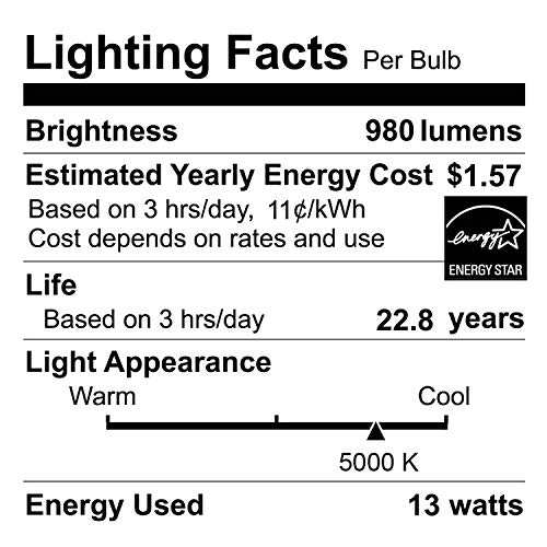 JULLISON 4 Packs Outdoor Flood PAR38 LED Bulb, 120V/13W/980Lumens/40 Degrees Beam, 90W Equivalent, 5000K Daylight White, CRI80+, Dimmable, E26 Base, UL & Energy Star & FCC Listed, Wet Locations - Thumbnail 4