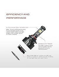 Elite Vision Advanced Automotive Accessories   Kit de conversión LED Elite