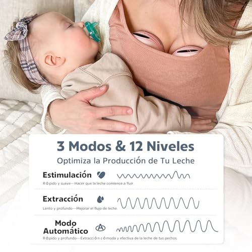 MomMed S21 Extractor de Leche Eléctrico Portátil – Sacaleches Manos Libres con Pantalla Inteligente y Diseño a Prueba de Fugas, Doble Uso con 3 Modos y 12 Niveles de Succión