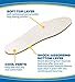 Dr. Scholl’s AIR-PILLO Insoles (Men’s 7-13, Women’s 5-10) // Ultra-Soft Cushioning and Lasting Comfort with Two Layers of Foamthumb 3