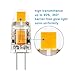 KINDEEP 12V G4 LED Bulb 10 Watt Halogen Bulb Replacement, Bi-Pin Light Bulb, 3000K Warm White, G4 Base T3 JC Type, Not Dimmable, Pack of 6