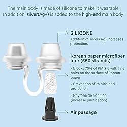 Nose Filter Reusable Breathable Nasal Plugs Air