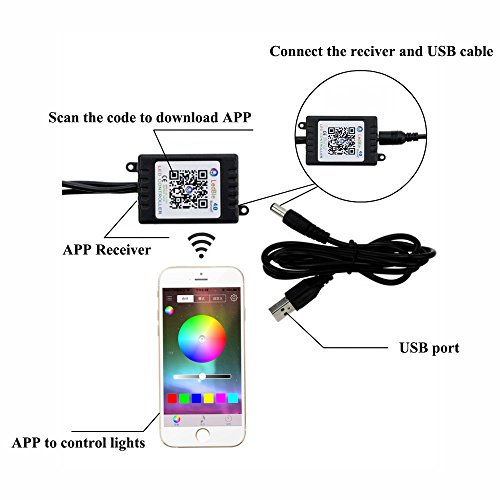 Car Interior Lighting Kit 4pcs - Wireless Bluetooth APP Control for Android/iPhone Vehicle Underdash Decoration USB RGB LED Strips Lights Atmosphere Lamp 7 Colors Change with Music for Car TV Home