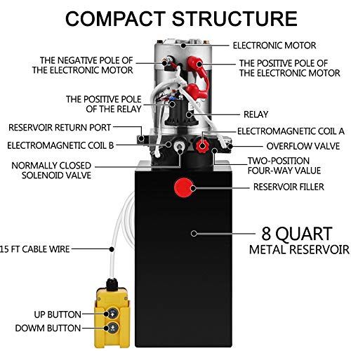 Mophorn Hydraulic Power Unit 8 Quart Hydraulic Pump Double Acting Hydraulic Power 12V DC with Metal Oil Reservoir Hydraulic Pump Power Unit for Dump Trailer Car Lifting - Image 5