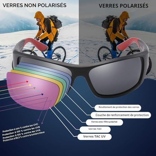 PUKCLAR Sunglasses Men Polarized Lightweight TR90 Frame UV400 Spring Hinges Sunglasses