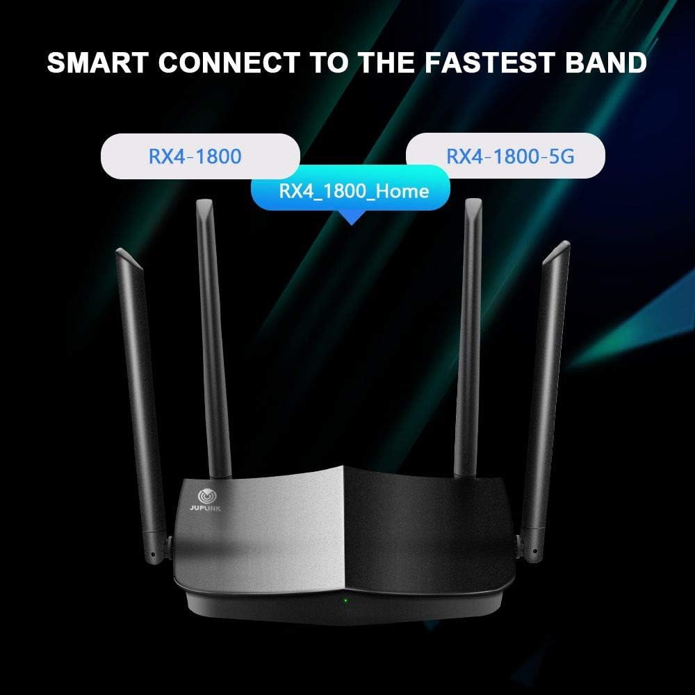 Juplink Wi-Fi Router-AX1800 Wi-Fi 6 Router,Dual Band AX Router Supporting OFDMA,MU-MIMO,Beamforming&Smart Connect,Wi-Fi Easy Mesh Router with 1x Gigabit WAN Port,4X Gigabit LAN Ports,WPA3 (2020d): Electronics