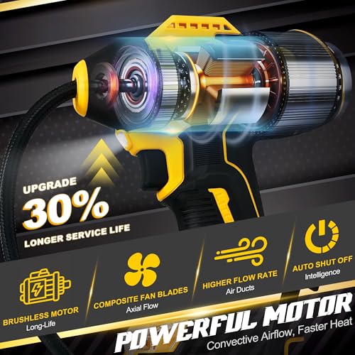 Tyre Inflator Portable Air Compressor for DeWalt 20v Max Battery Power,160PSI Cordless Portable Electric Air Pump with Digital Pressure Gauge for Car Motorcycles Bike Sport Ball Auto(No Battery)