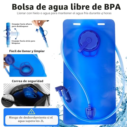 Shayson - Mochila de hidratación con Bolsa de hidratación de 2 litros, Ligera y Transpirable, con 3 Bolsillos de Capa, Correas de Hombro reforzadas para Senderismo, Correr, Ciclismo