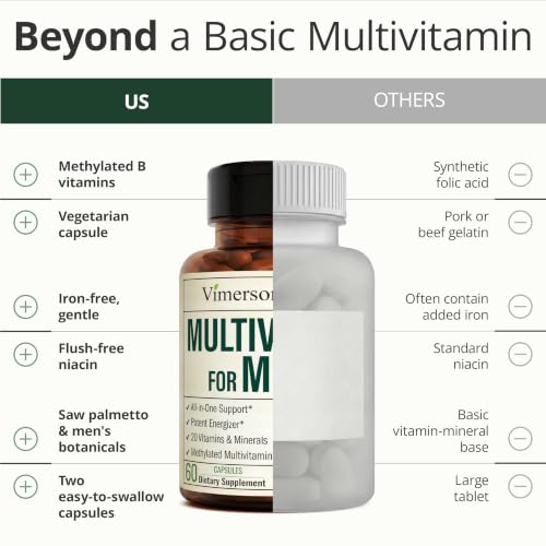Vimerson Health Multivitamin for Men: Methylated B Vitamins, Chelated Minerals and Bioavailable D3 for Focus and Energy Support – Daily Mens Multivitamins and Multiminerals – 60 Capsules