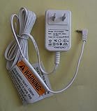 Shira Tm Power adapter charger For Summer Infant WideView Wide View Digital Color Monitor #29000 New 2015 Style Replacement