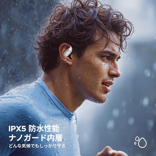 UGREEN FitBuds Audífonos Inalámbricos Oído Abierto con Ganchos Bluetooth 6.0,30H de Batería,Open-Ear Reducción de Ruido con IA 4 Micrófonos, IPX5 Resistencia al Sudor,Control App, Blanco
