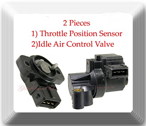 Compare price to idle position sensor | TragerLaw.biz