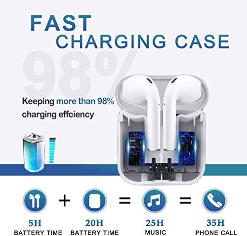 TWS Wireless Earbuds Headsets Bluetooth Headphones in Ear Fast Charging Case 3D Stereo IPX5 Waterproof Auto Pairing for Phone/IOS/Android/PC Optional Color Case Strap -i12 (Earbuds-Pink)