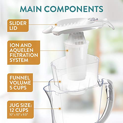 Nakii Everyday Water Filter Pitcher, Powerful Ion and Aquelen Filtration System, Long Lasting
