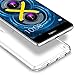 Honor 6X Case, Huawei Mate 9 Lite Case, CoverON [ClearGuard Series] Hard Clear Back Cover with Flexible TPU Bumpers Slim Fit Phone Cover Case for Huawei Honor 6X / Mate 9 Lite - Clear