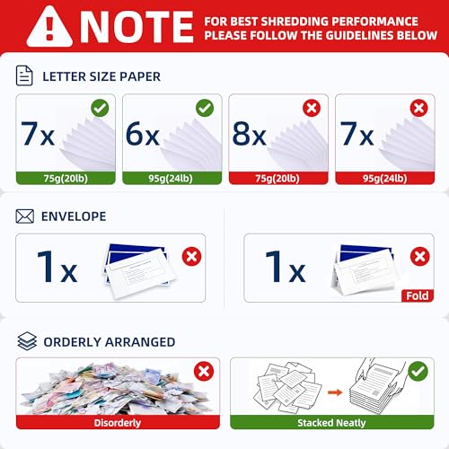 Boyuevi - Trituradora de papel de alimentación automática de 200 hojas resistente, 40 minutos sin parar, trituradora de papel comercial para oficina en casa, trituradora de micro corte con ruedas, P-5