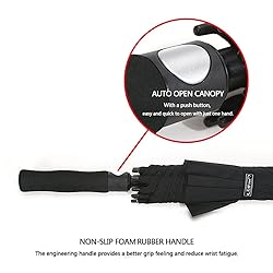 G4Free 47/54/62/68 Inch Automatic Open Golf