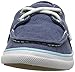 Columbia Women's Vulc N Vent Boat Canvas Shoe
