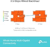 TP-Link Deco BE65 3-Pack WiFi 7 Mesh System 9.3 Gbps 2.5G Ports view 5